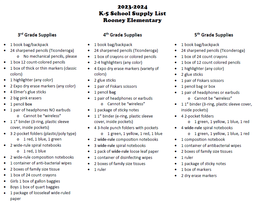 MWSC High School - Secondary School Supply Kit - Midwest Supply