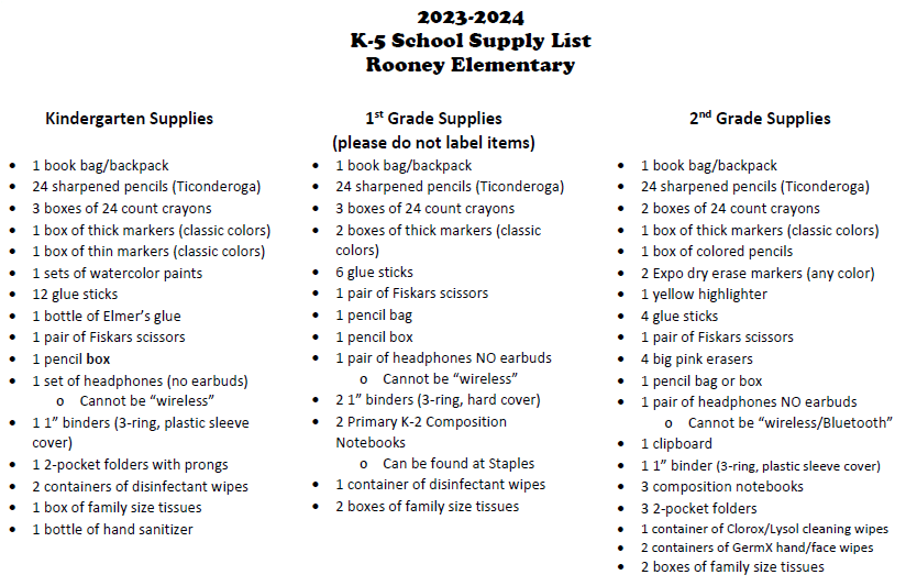 MWSC High School - Secondary School Supply Kit - Midwest Supply